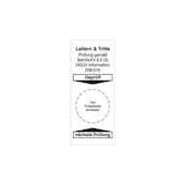 Grundplakette, Geprüft gem. BetrSichV/DGUV, Aufkleber, HxB 90x40mm