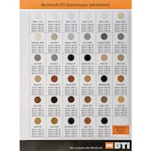 Abdeckkappe selbstklebend