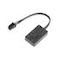 SEN SMART RF RECEIV