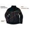Softshell-Jacke Professional, Druckpositionen