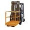Sicherheitskorb, DE, Tragl. 300kg, HxBxT 1985x800x1295mm