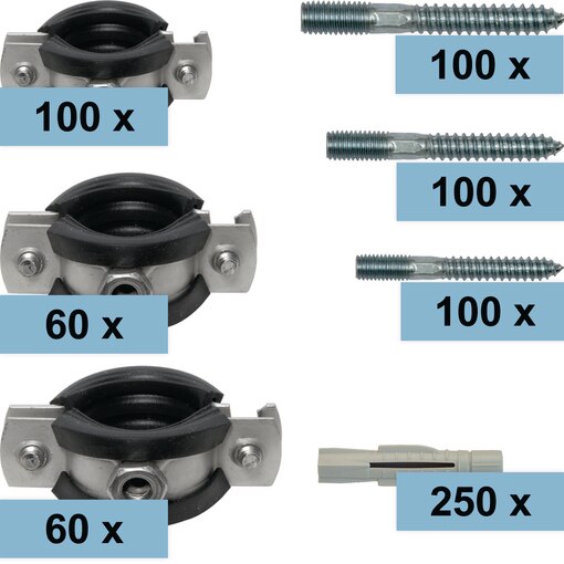 Rohrschellen S-RS DN 80/90 Paket