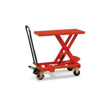 Hubgeräte & Hebegeräte