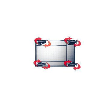 Tisch- und Schrankwagen